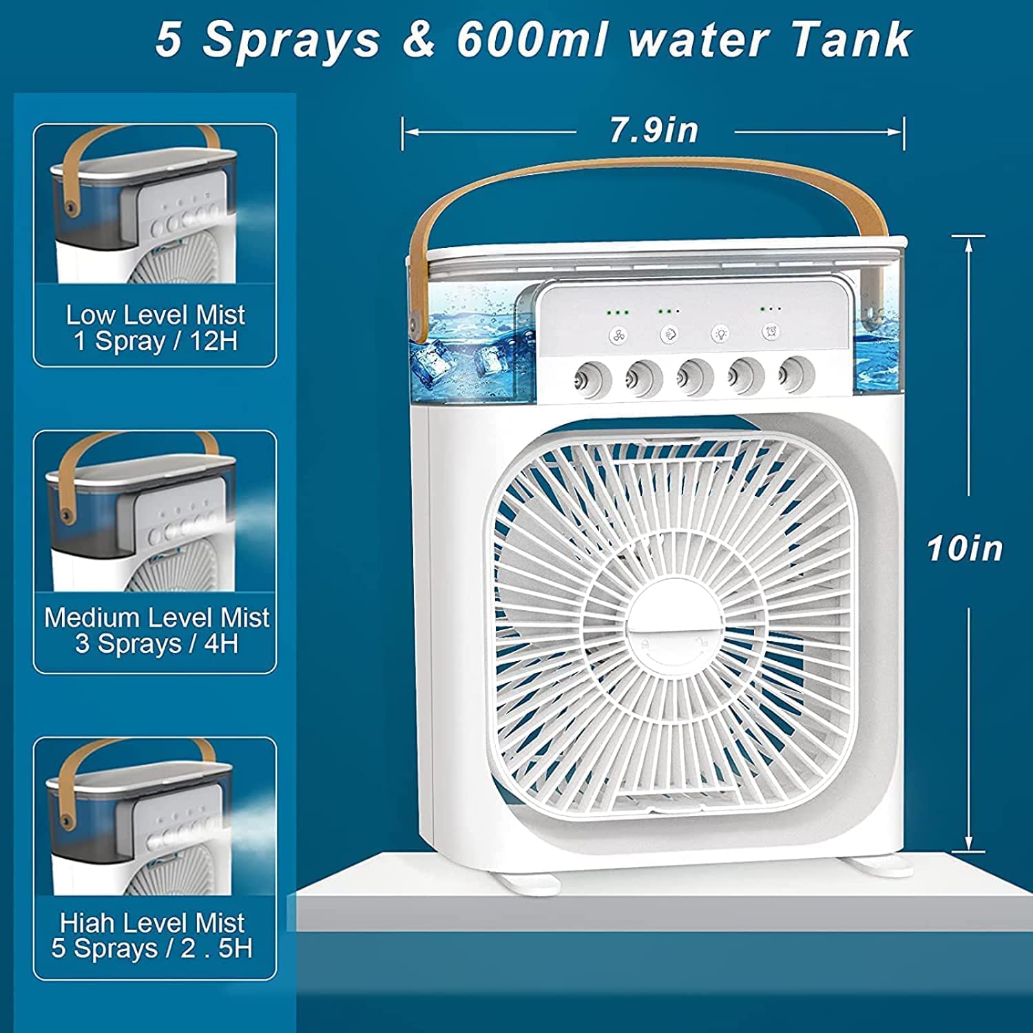 Top Mini Cooler Fan for Summer 2025 – Budget-Friendly & Powerful?